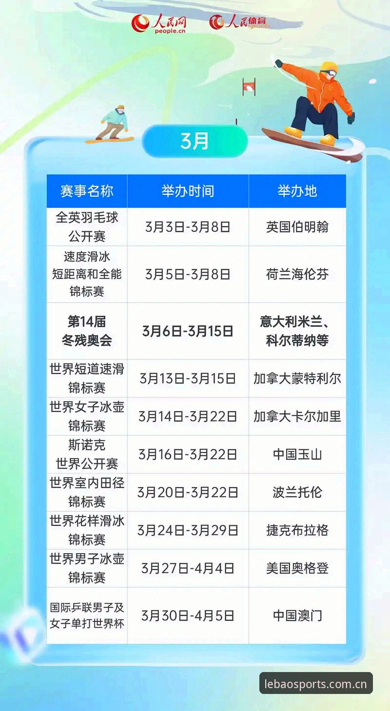 乐宝体育中国首页必备指南：从赛事追踪到数据决策的完整路径