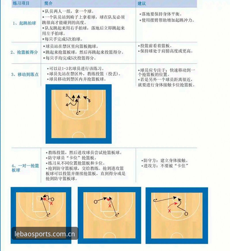 乐宝体育平台简体中文官网体育资讯查看操作教程